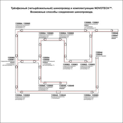 Шинопровод  135238
